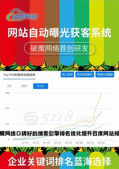 广元百度网站优化排名公司