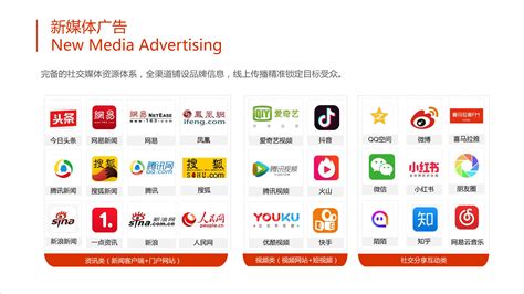 广告推广平台网站上海