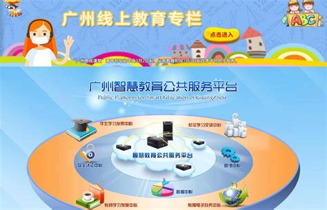 广州教育网站推广公司