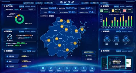 延庆区信息化网站推广创新服务