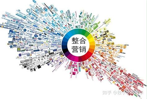 徐州网站整合营销推广加盟