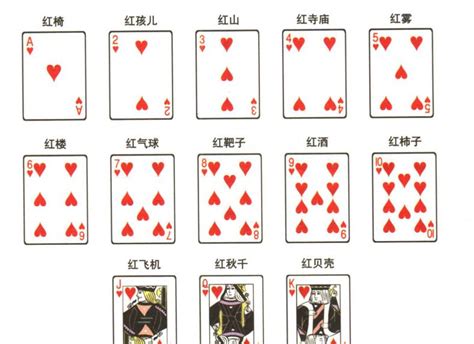 扑克牌算命方法