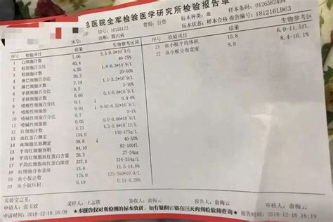 扬州血检报告打印
