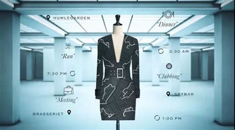 服装企业数字化营销