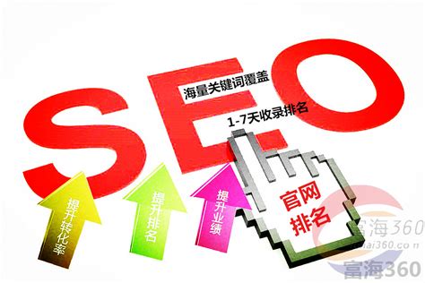 杭州seo优化广告