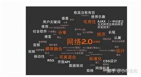 杭州seo网站数据