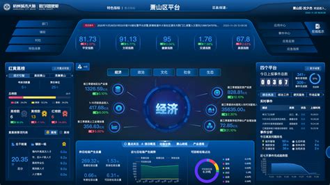 杭州平台网站建设