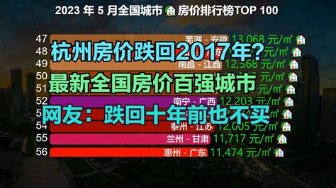杭州部分小区房价跌回2017年