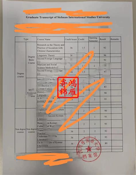 桂林办理外国成绩单