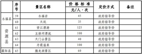 桂林市seo排名价格