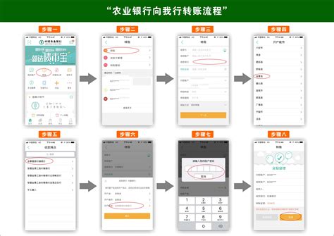 桂林订做手机银行转账凭证