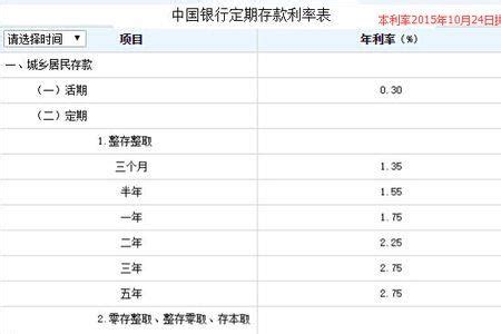 桂林转账银行流水价格