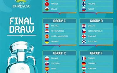  欧洲杯赛程2021赛程表