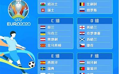  欧洲足球节目表