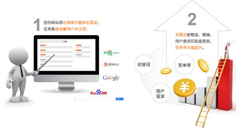 江阴网站推广优化哪个公司比较好