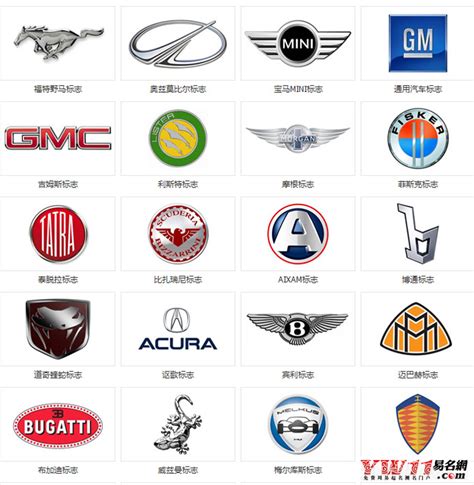 汽车用品商标品牌起名免费