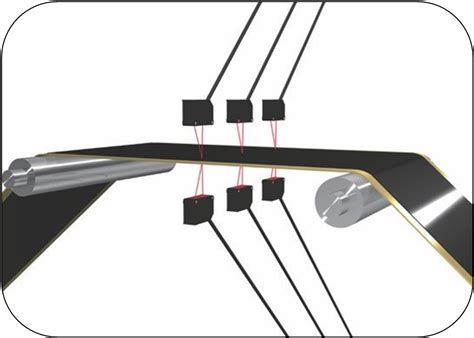 激光位移传感器厚度测量应用