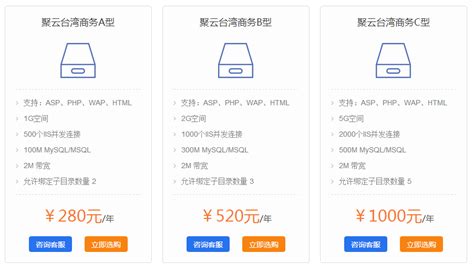 濮阳网站开发多少钱