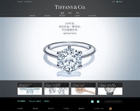 珠宝网站推广的目标市场