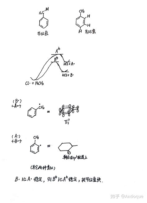 甲苯与SeO2反应