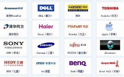电脑牌子排名前十名,电脑品牌十强排名出炉，这些品牌成为消费者最爱选择的对象！