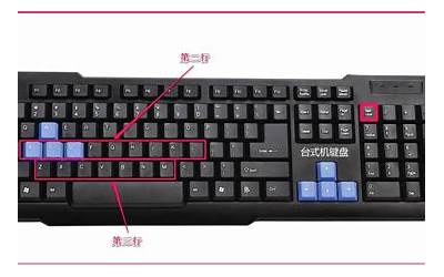 电脑键盘f4是什么键，这个f4的是什么键