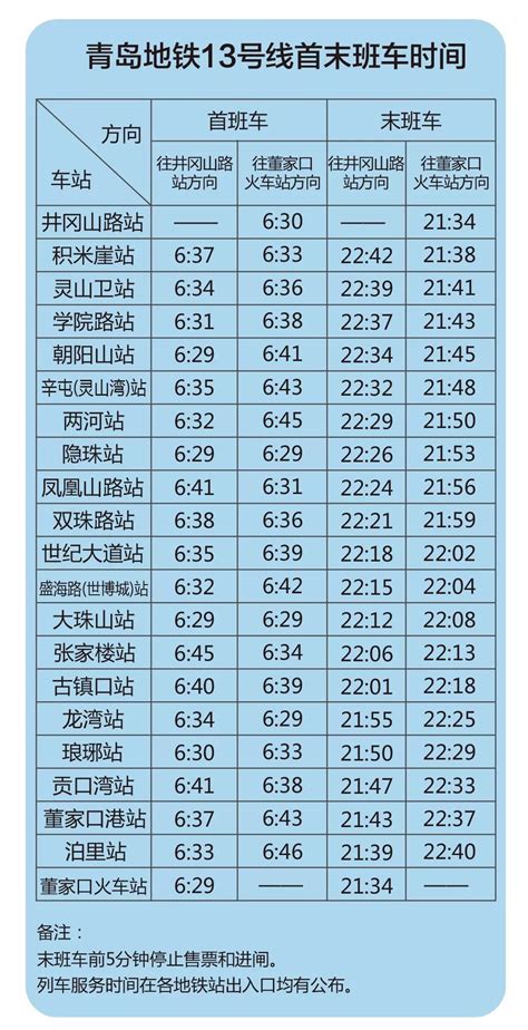 睢县公交车路线时间表