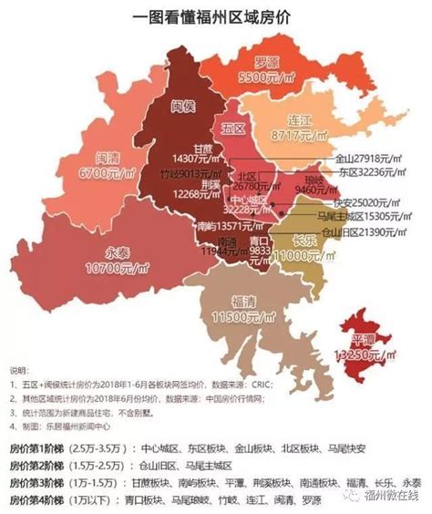 福州市seo排名多少钱