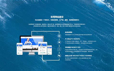 福建企业推广网站