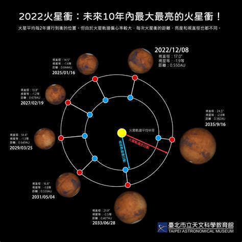 网站seo就推14火星
