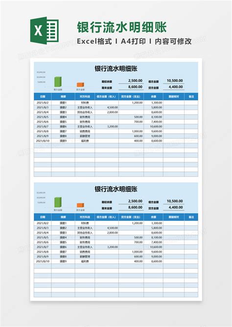 芜湖银行流水账单模板