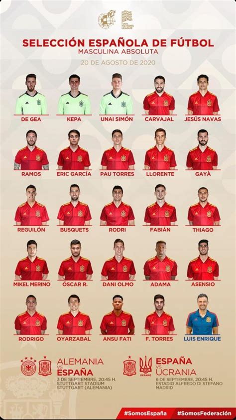 西班牙国家队最新名单