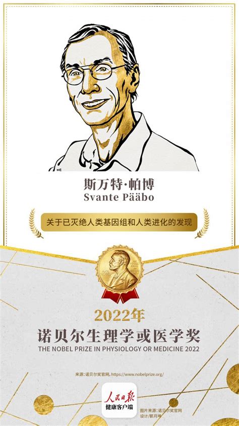 诺奖得主帕博的父亲也曾获诺奖