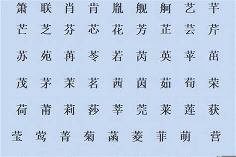 起名用的好汉字有哪些