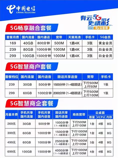 连云区seo网络优化套餐价格表