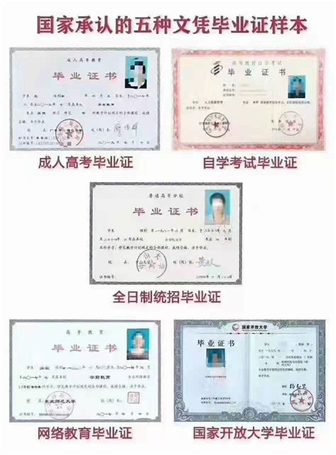 郑州海外文凭毕业证样本