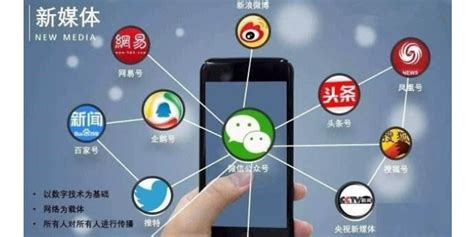 重庆智能化网站推广联系方式