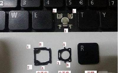 键盘部分按键失灵怎么修复（5招解决笔记本电脑键盘故障）