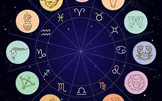 【魅力】十二星座图标的情感表达，每个符号都蕴含着深刻的含义！